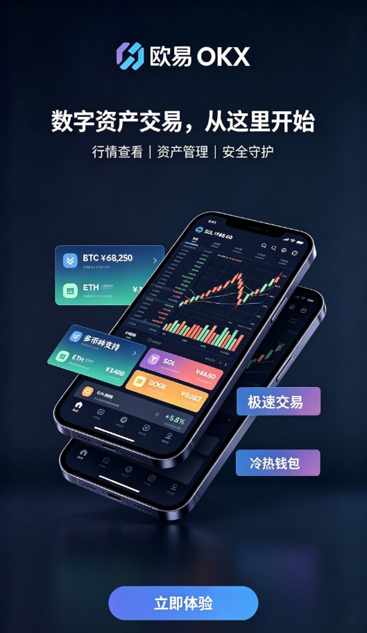 欧交易所APP现货交易下单界面